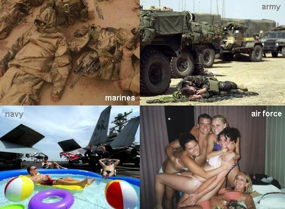 海兵カワイソス W 世間一般のアメリカ人がいだく陸軍 空軍 海軍 海兵隊のイメージがネットで話題に さばなび サバゲー
