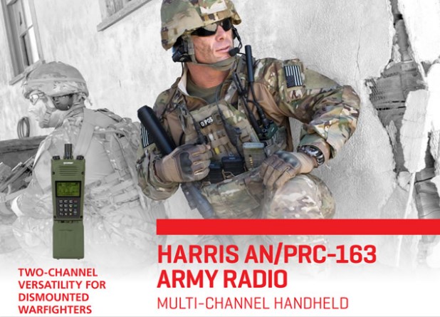 ハリス社が新型ハンディ無線機『AN/PRC-163』×1,540セットの米陸軍納入