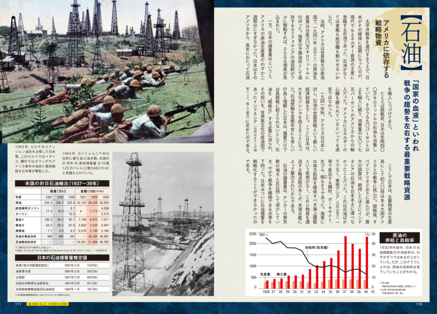 徹底解剖！太平洋戦争】終戦80年のこの夏読みたい太平洋戦争を