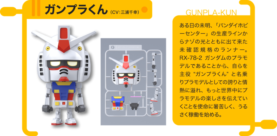 ガンプラ